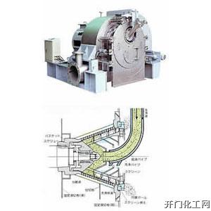 LWL型卧式螺旋卸料过滤离心机