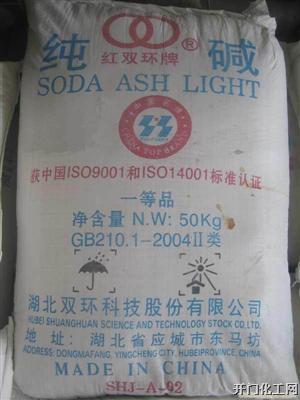 碳酸钠,碳酸氢钠,氯化铵,氢氧化钠,亚硝酸钠,醋