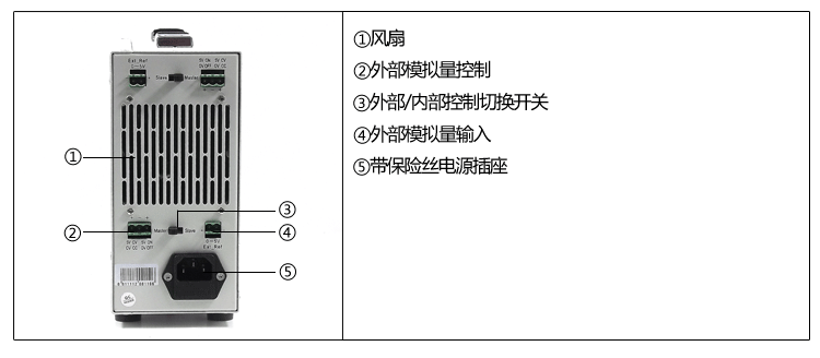 KP283  80V80A300W 经济型可程控