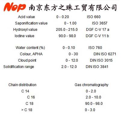 油醇化工原料批发