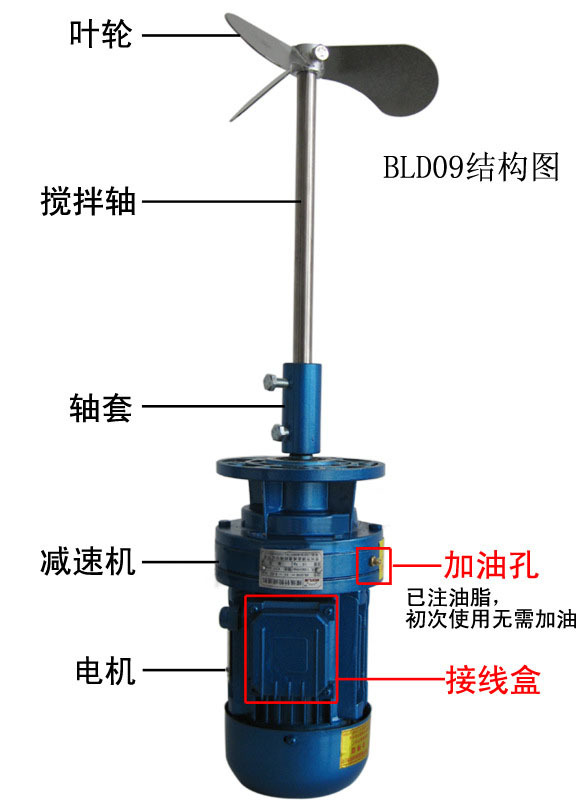 广州搅拌机水处理搅拌