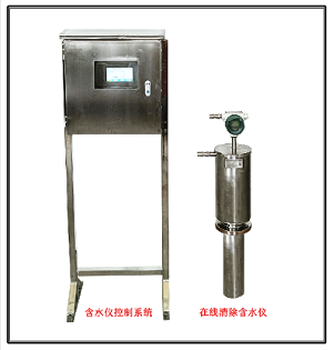 在线清除含水分析仪